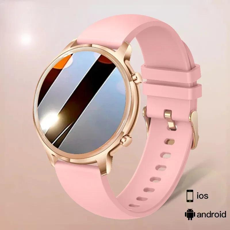AMOLED  ȭ Ʈ ġ, ݼ ,    ƮϽ ƮĿ, IOS ȵ̵ Ʈġ, 2024